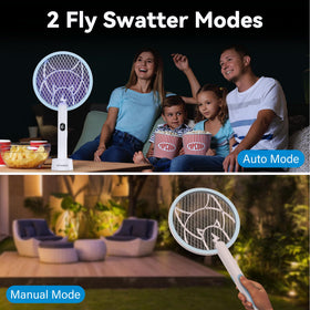 Nymrix 3-layer safety mesh reduces accidental contact during zapping.