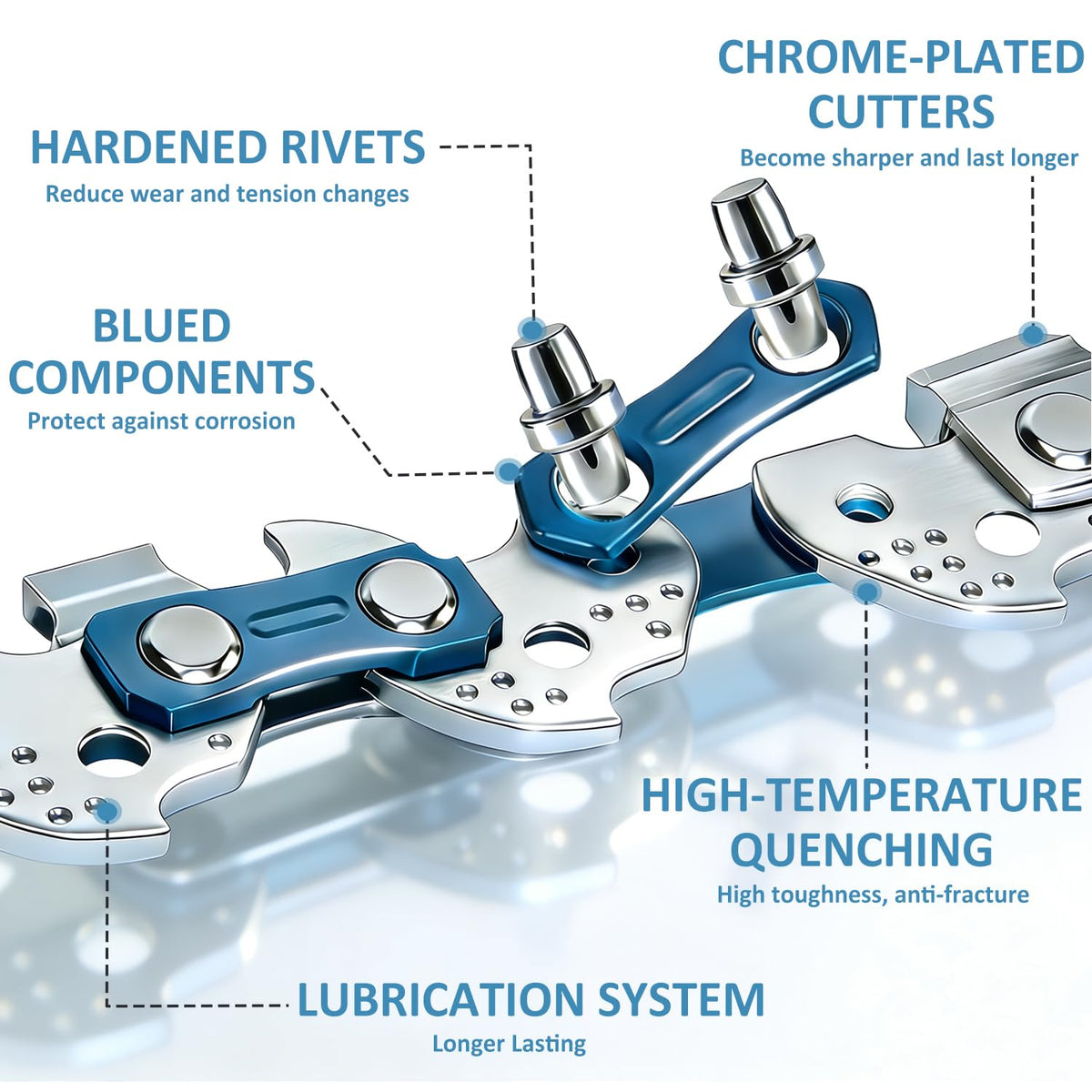 Nyrapag 60V saw chain replacement supports DEWALT DCCS677 60V models.
