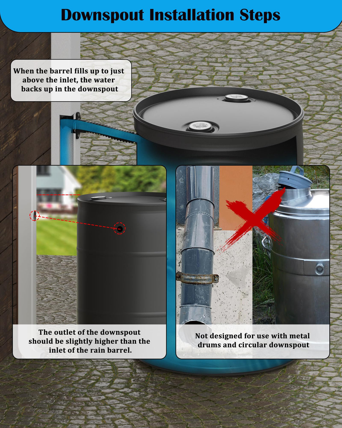 OAYAYONI rectangular downspout compatibility highlighting 2x3 and 3x4 support