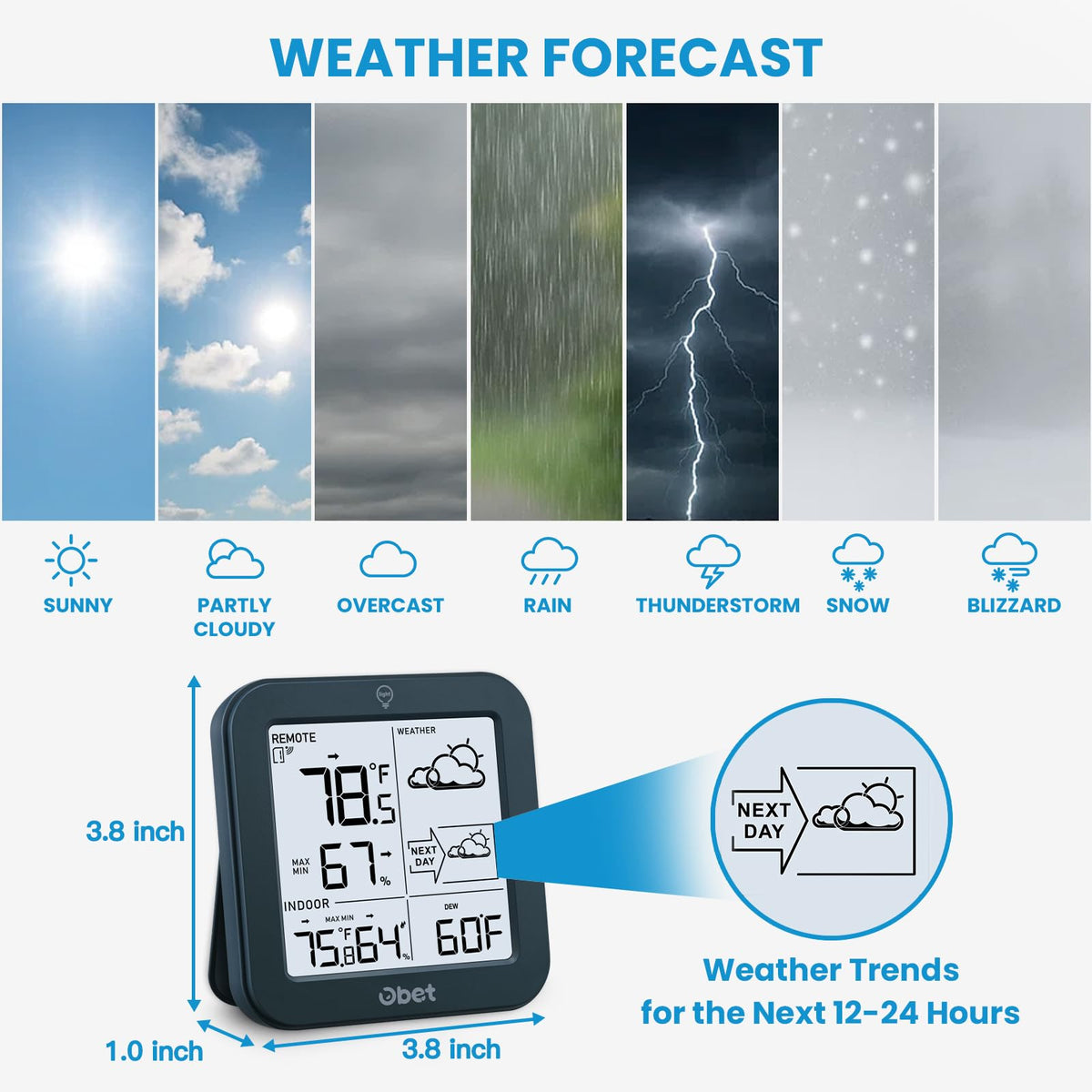 OBET B65 display backlight clearly presents temperature and humidity day or night.