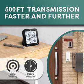 OBET packaging includes quick setup guide for fast installation