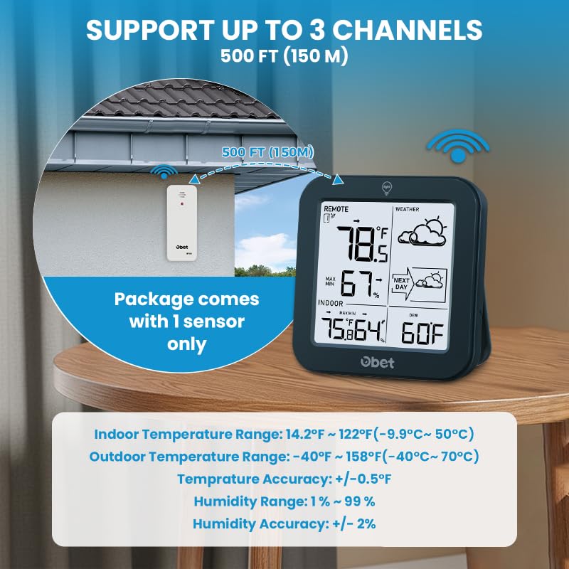 OBET thermometer wall mount option keeps data visible on a wall.