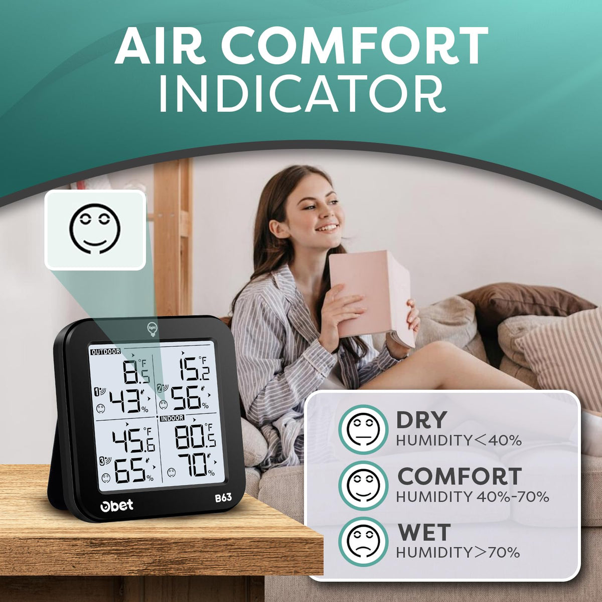 OBET wireless outdoor sensor 3 helps monitor garden microclimates