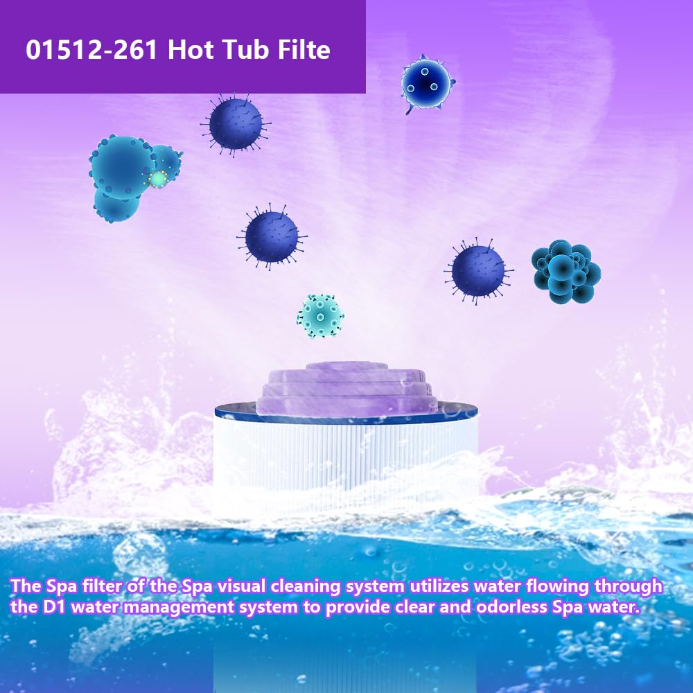 OBMAO Dimension One filter provides easy maintenance and long-lasting spa enjoyment