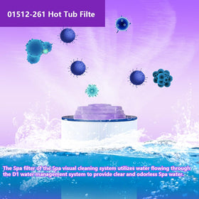 OBMAO Dimension One filter provides easy maintenance and long-lasting spa enjoyment