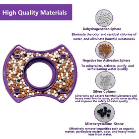 OBMAO spa filter helps reduce odors and residues while circulating