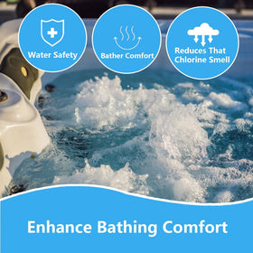 OBMAO hot tub cartridge contributes to water clarity during use.