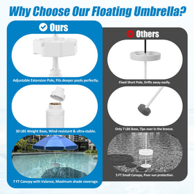 OceanaFlow aluminum pole is rust-resistant for lasting outdoor use.