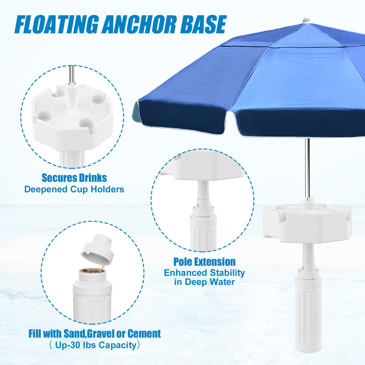 OceanaFlow umbrella canopy 7-foot coverage for broad sun protection.