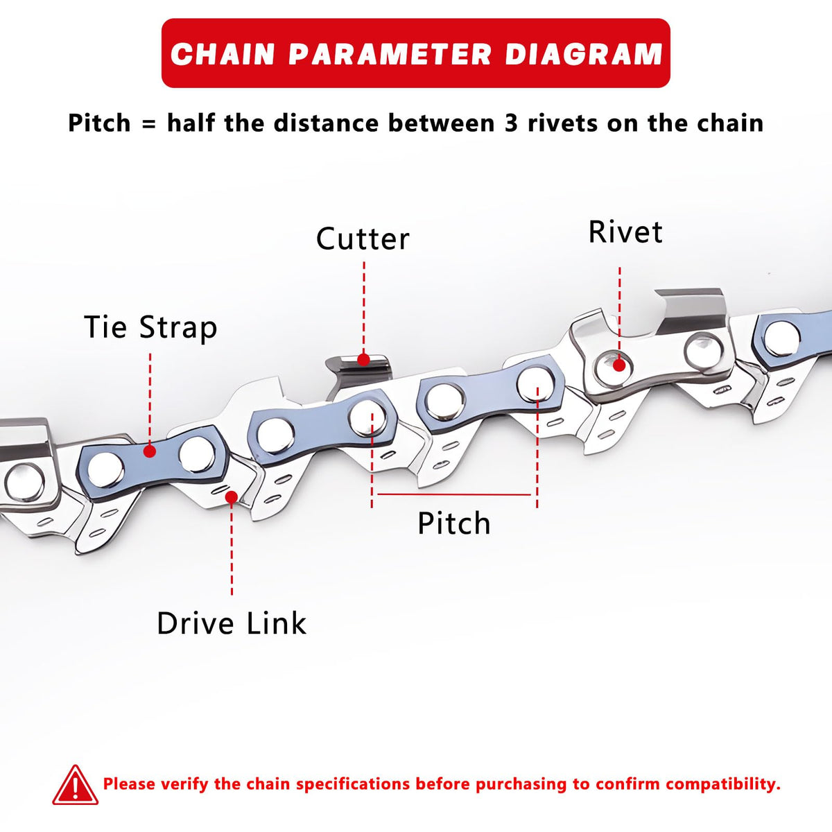 O-CONN hard chrome outer layer boosts durability during tough cuts.