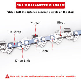 O-CONN hard chrome outer layer boosts durability during tough cuts.