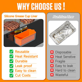 Octaplay 2-pack griddle accessories simplify setup and cleanup