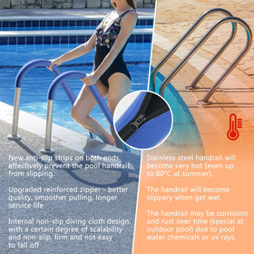 ODDMUCK anti-slip handrail cover showing textured exterior for secure grip