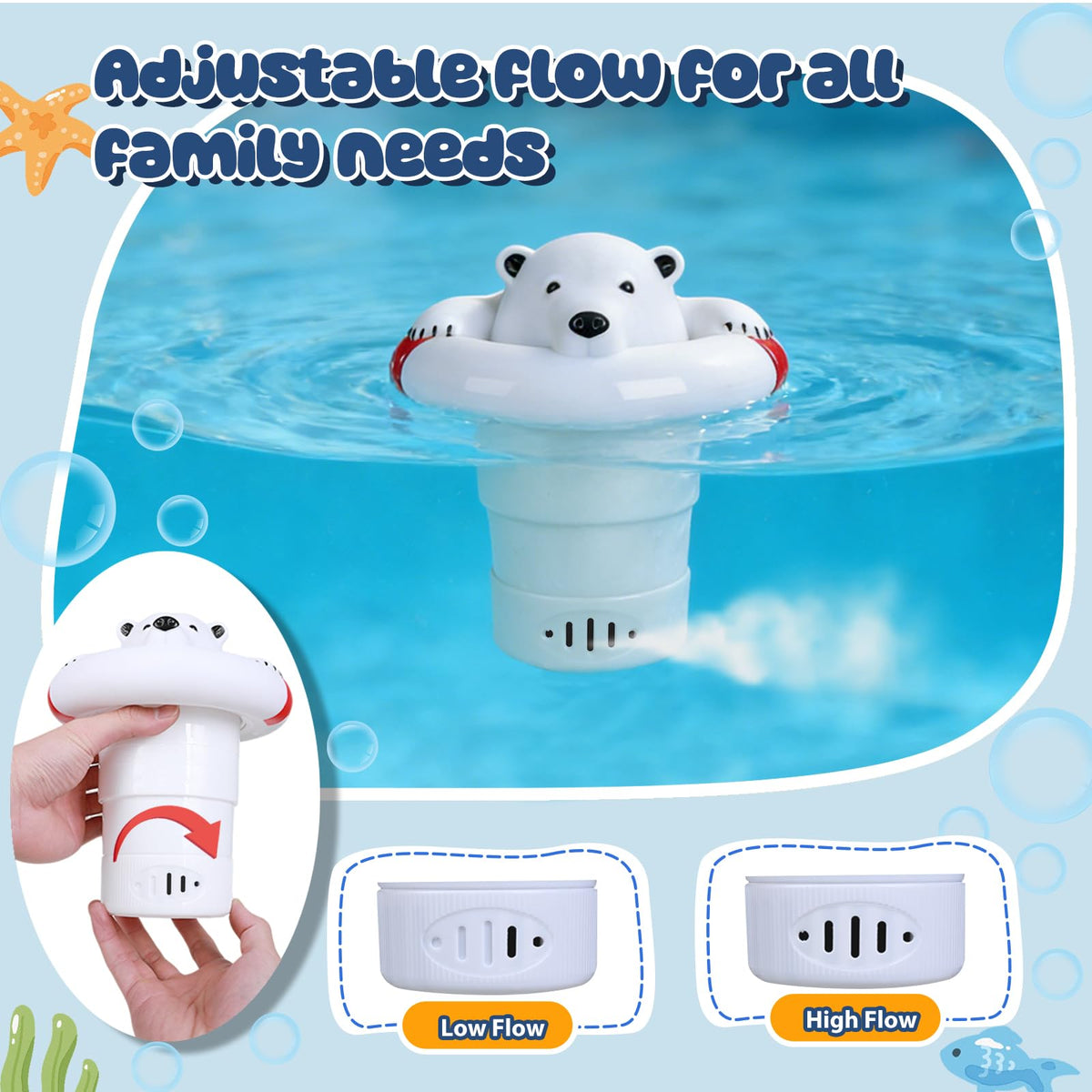ODJSY adjustable flow control for customizable chlorine release