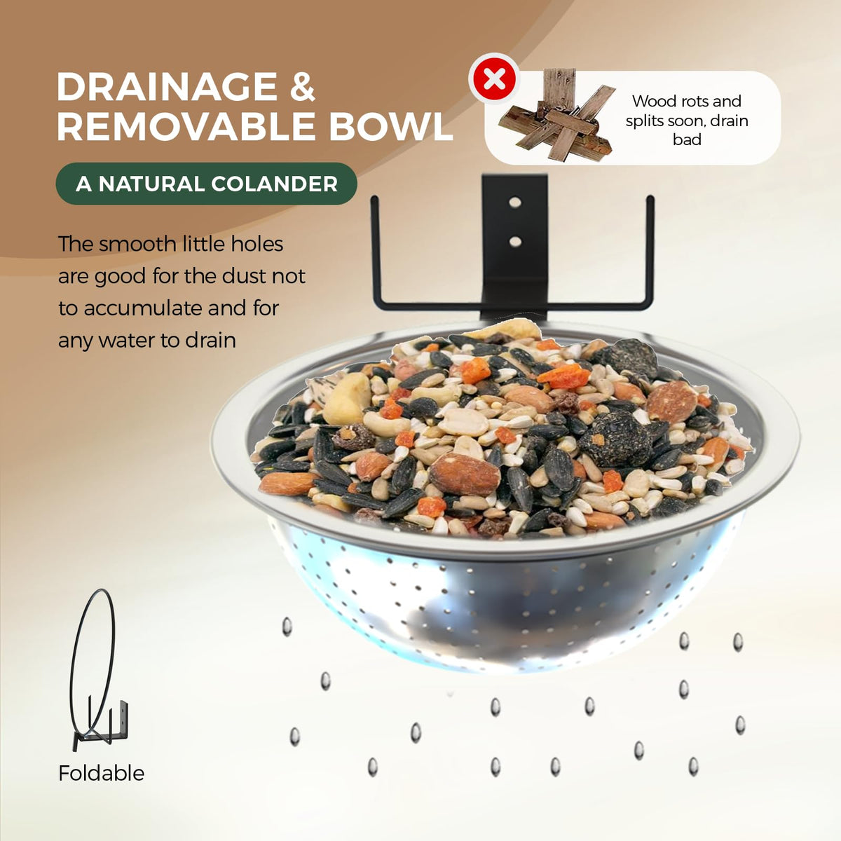 Ofasixx Squirrel Feeder with zip ties stabilizes bowl against wind.