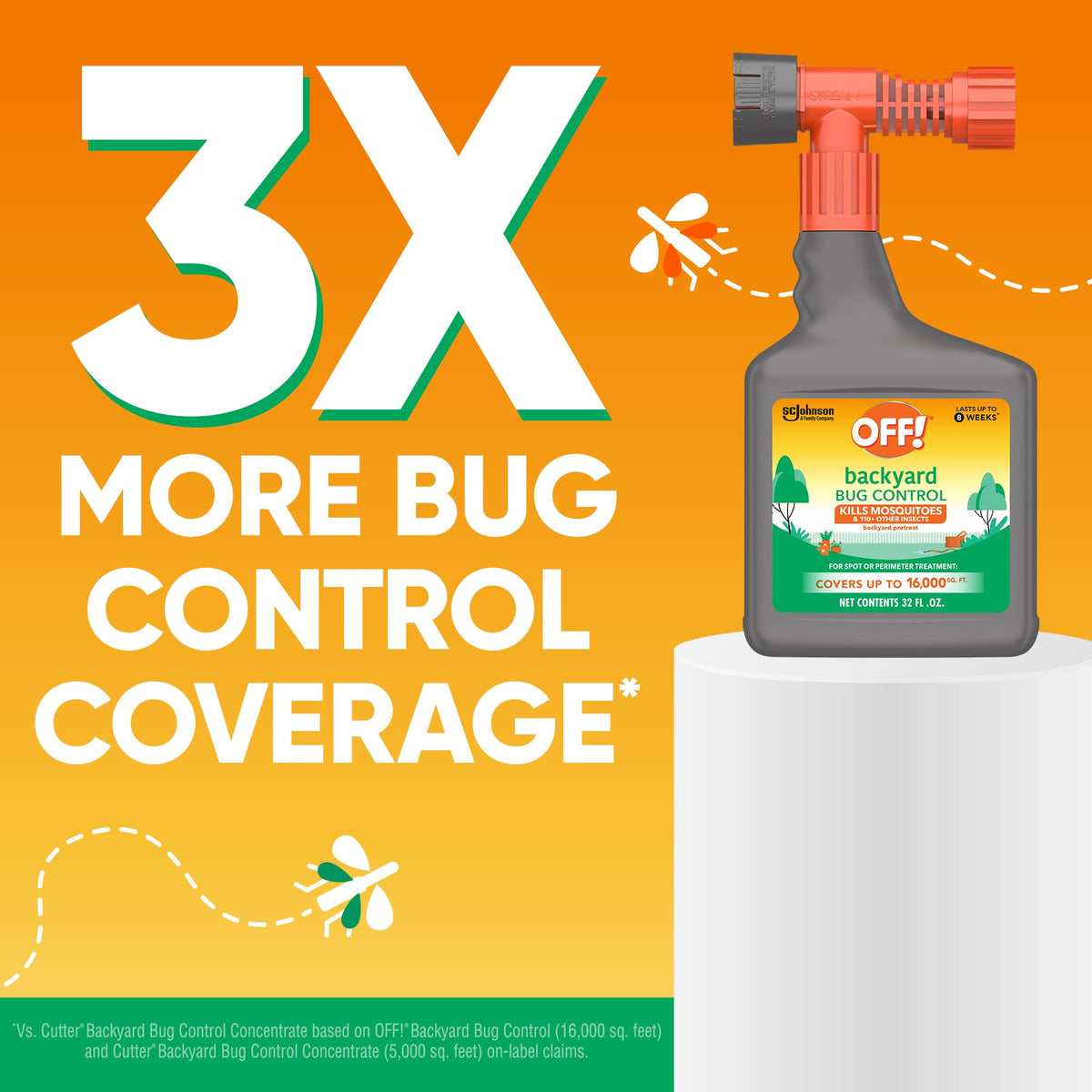 OFF! Backyard Bug Control hose connection enabling easy yard-wide spraying.