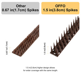 OFFO spike base with measured dimensions for precise fitting.