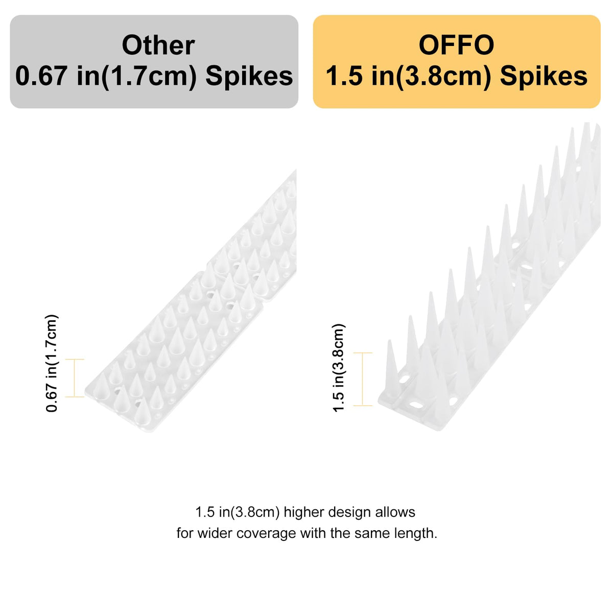 OFFO Bird Spikes base length 12.5 inches offers wide coverage