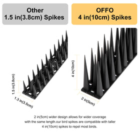 OFFO Bird Spikes provide 8ft coverage to protect windows and ledges.
