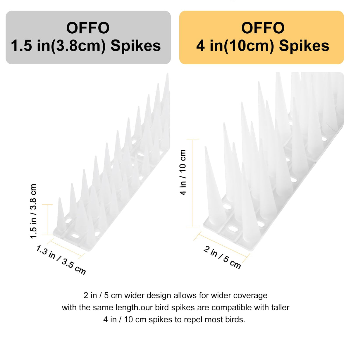 OFFO Bird Spikes closeup of durable PP tips for versatile surfaces