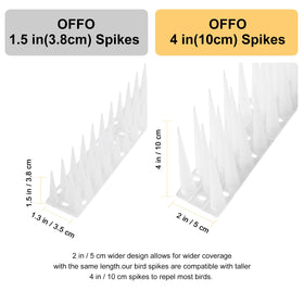 OFFO Bird Spikes closeup of durable PP tips for versatile surfaces