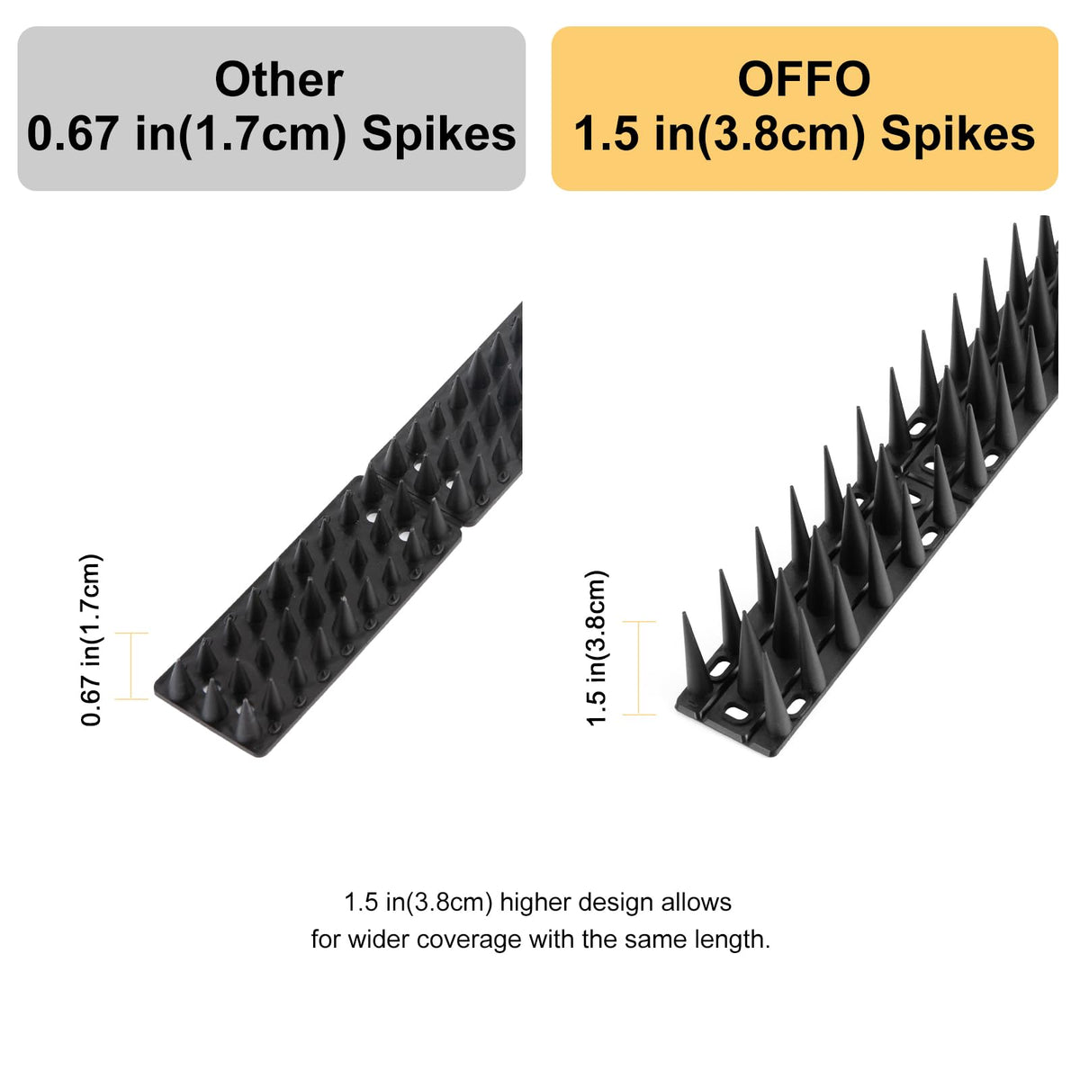OFFO Bird Spikes wide installation area adapt to windows, roofs, and gutters