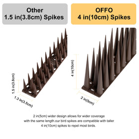 OFFO Bird Spikes installed on a window sill for bird deterrence.