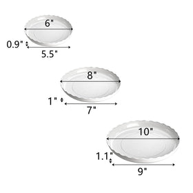 OFiSEXPT plant saucer 10-inch prevents spills for big planters.