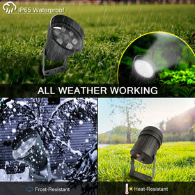 Ofuray solar flag pole light IP65 durable materials withstand weather