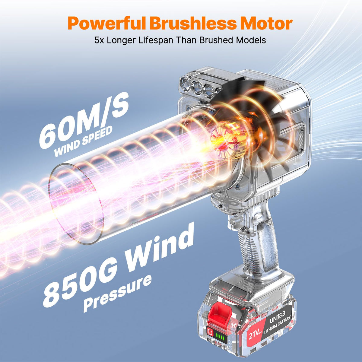 OGERY blower brushless motor 480W close-up shows high performance.