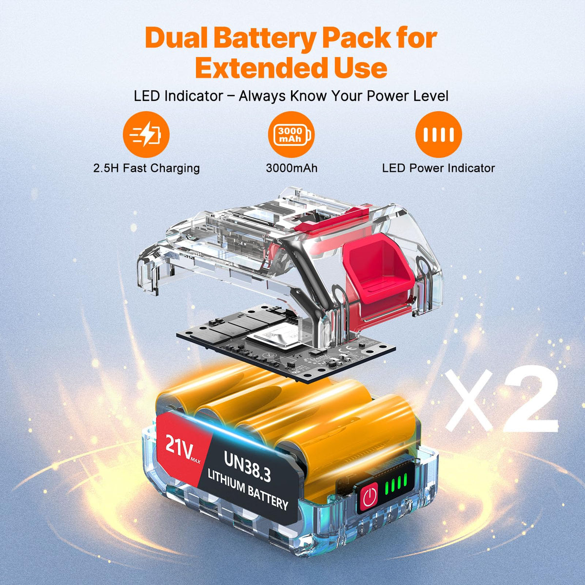 OGERY blower dual batteries 3000mAh for extended use.