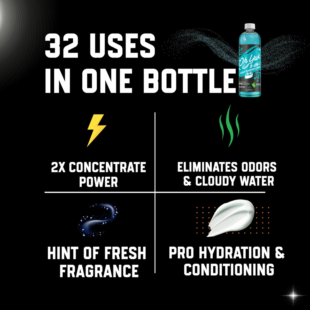 Oh Yuk 5-in-1 skin-conditioning shows hydrating benefits after plunge.