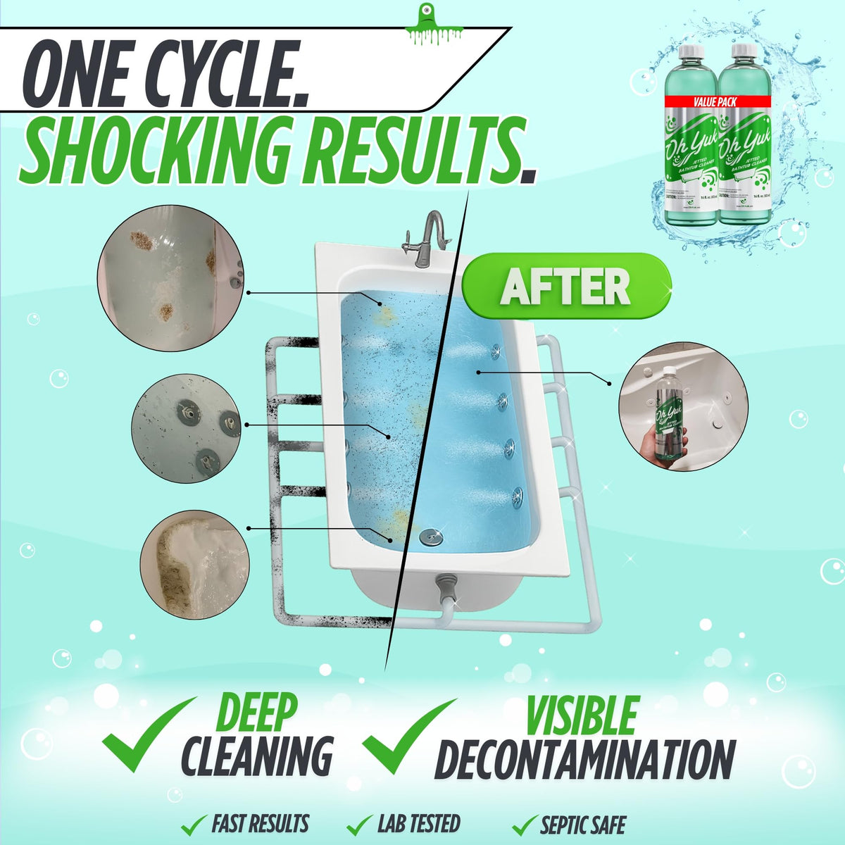 Oh Yuk Jetted Tub Cleaner packaging shows two bottles for value