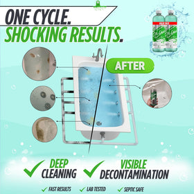 Oh Yuk Jetted Tub Cleaner packaging shows two bottles for value