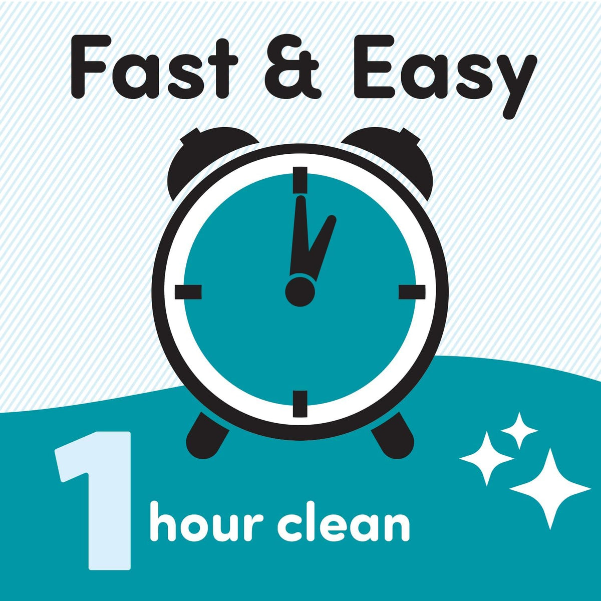 Oh Yuk formula protects equipment with improved circulation and reliability.