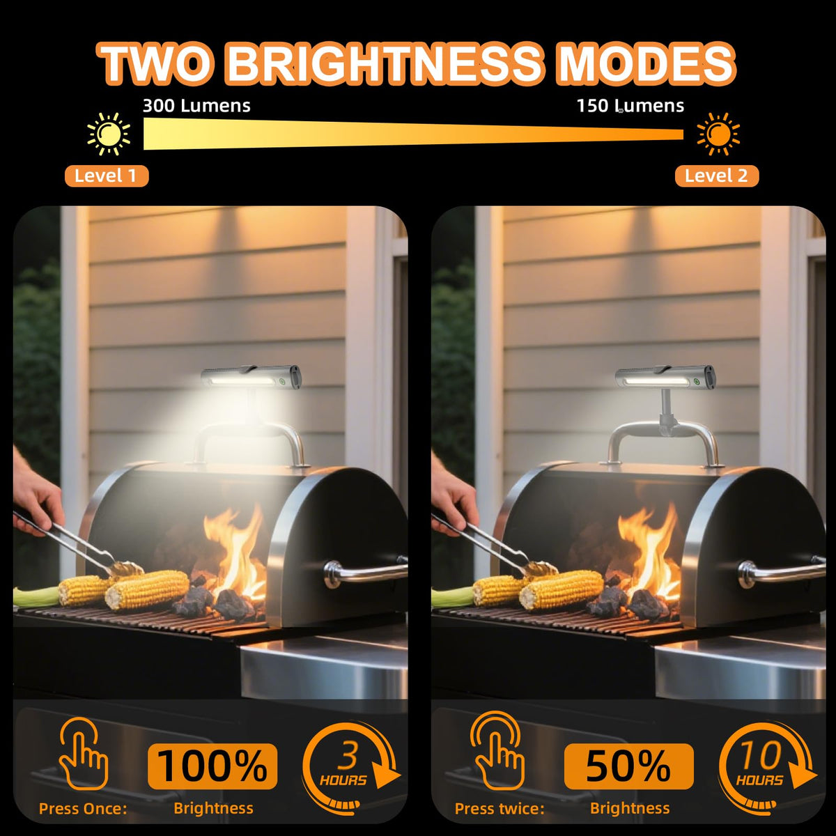 OHIFAST grill light offers two brightness levels up to 300 lumens