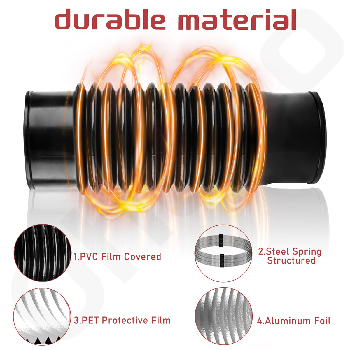 Ohoho flexible blower tube in yard cleanup demonstrates debris removal