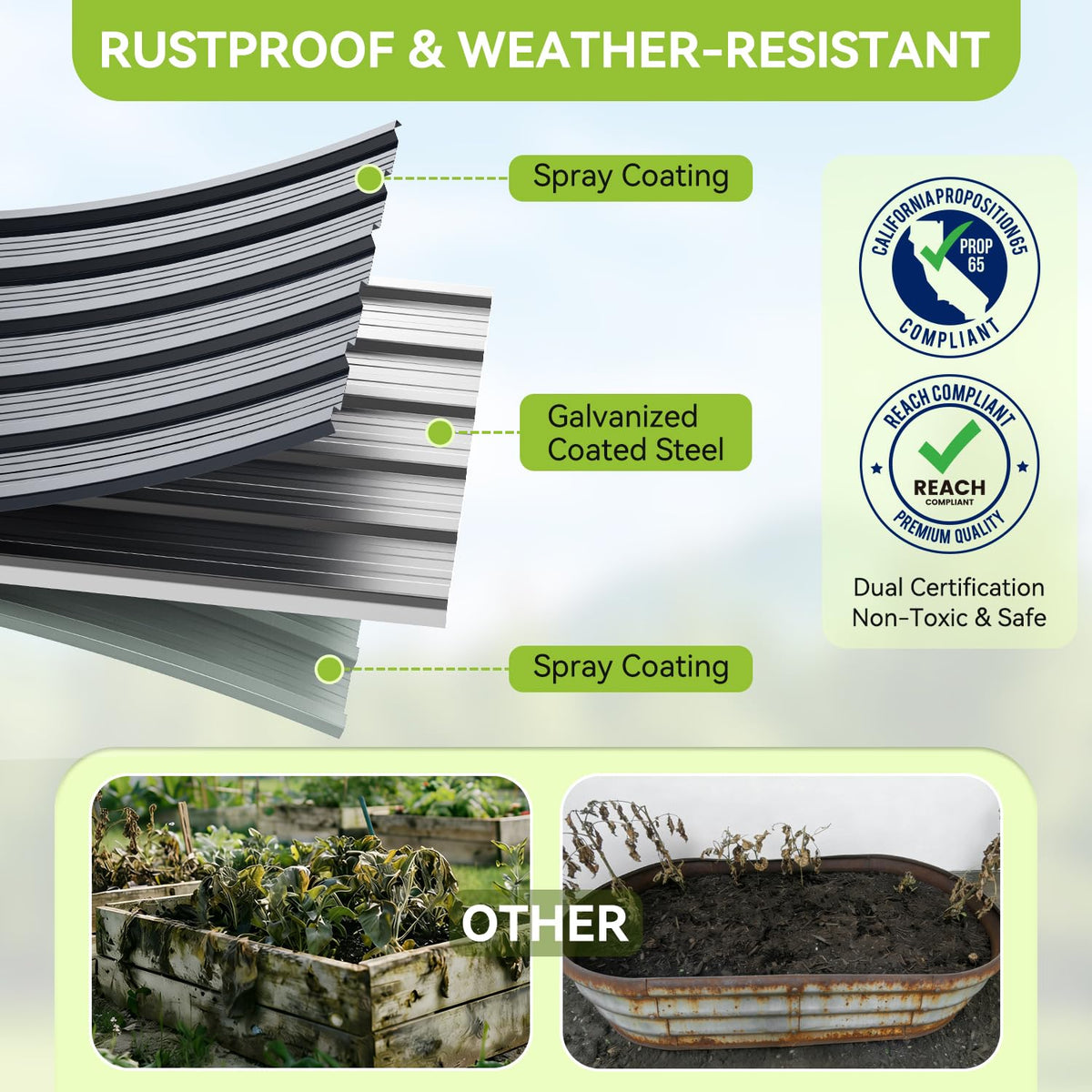 Ohuhu non-toxic coating highlights safe materials for edible gardening and pets.