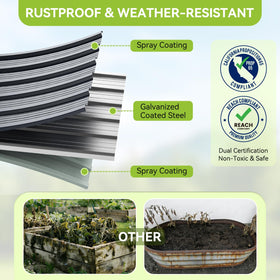 Ohuhu non-toxic coating highlights safe materials for edible gardening and pets.