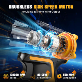 ohyes Air Duster close-up of the brushless motor highlighting power and efficiency.