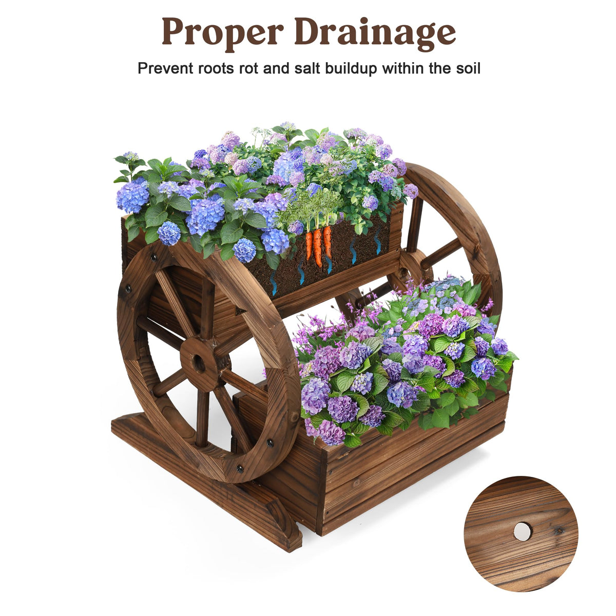 OIPRTGFJ wheel-assisted wooden planter box showcases portability and rustic charm