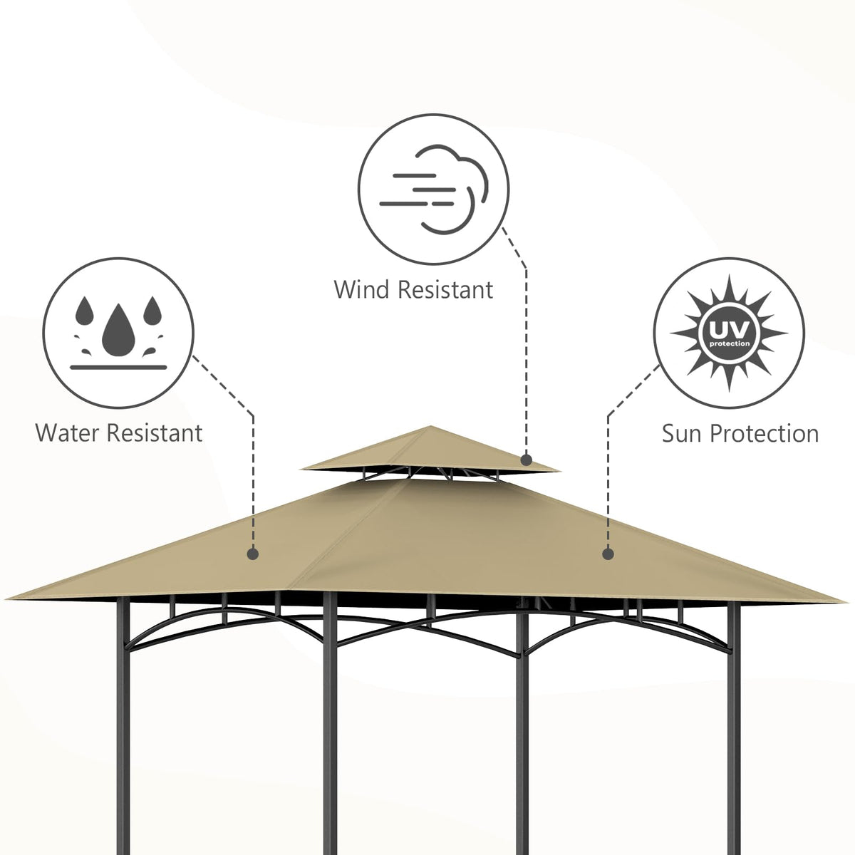 OIPUNSHLE waterproof windproof UV-resistant canopy protects gear from weather.