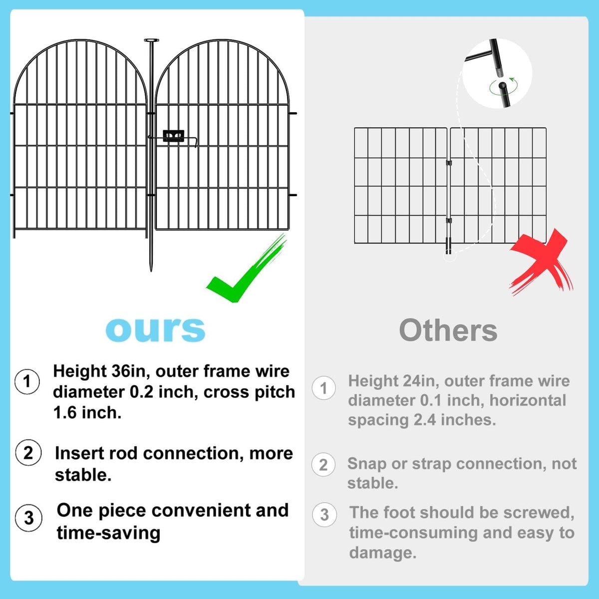 Okaygardn heavy-duty metal construction withstands outdoor conditions.