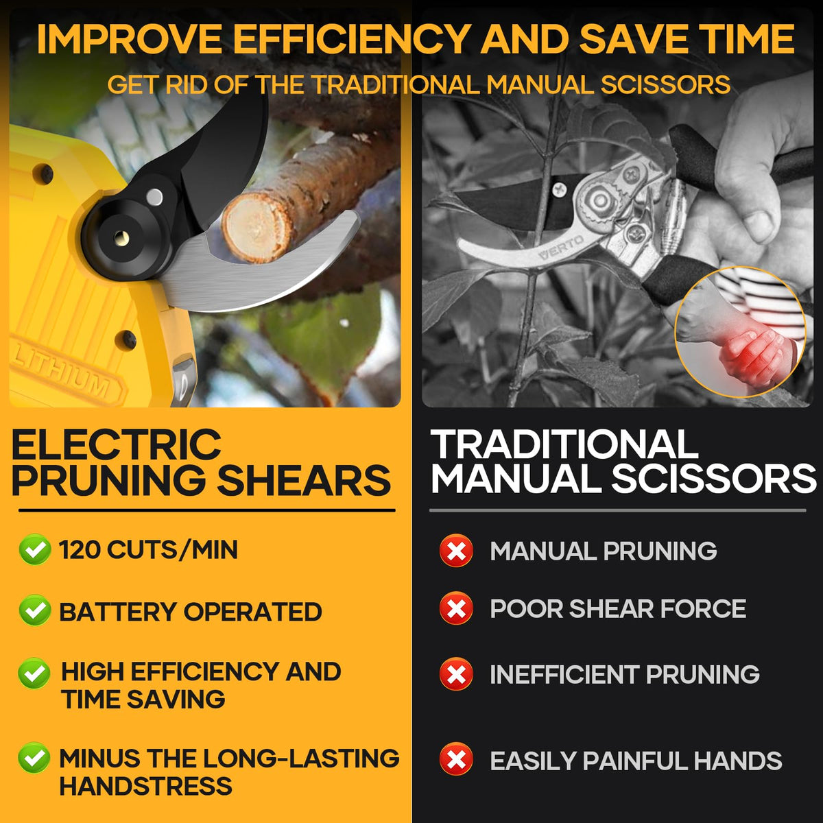 Okeelney ergonomic grip designed to reduce hand fatigue during pruning.
