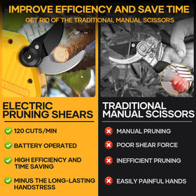 Okeelney ergonomic grip designed to reduce hand fatigue during pruning.