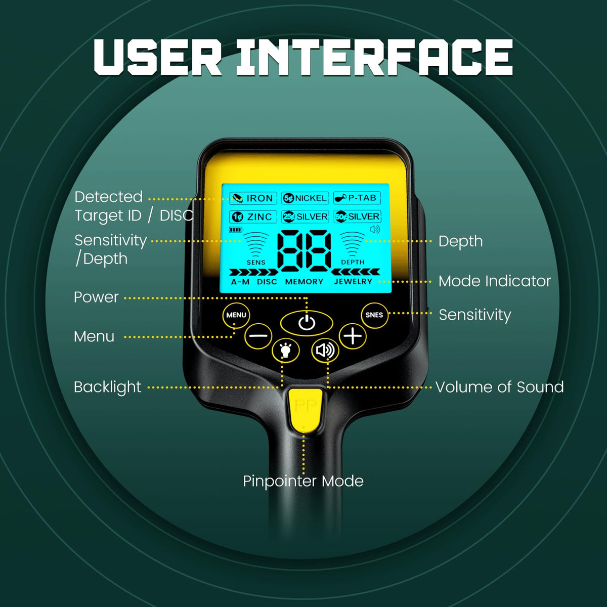 OKESAM device provides up to 20 hours of all-day exploration on a single charge.