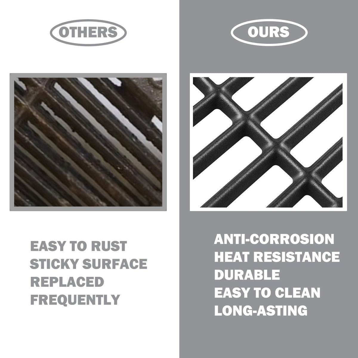 Oklagarden cast iron construction delivers even heat across grilling zones.