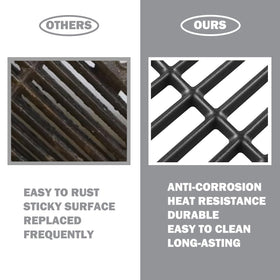 Oklagarden cast iron construction delivers even heat across grilling zones.