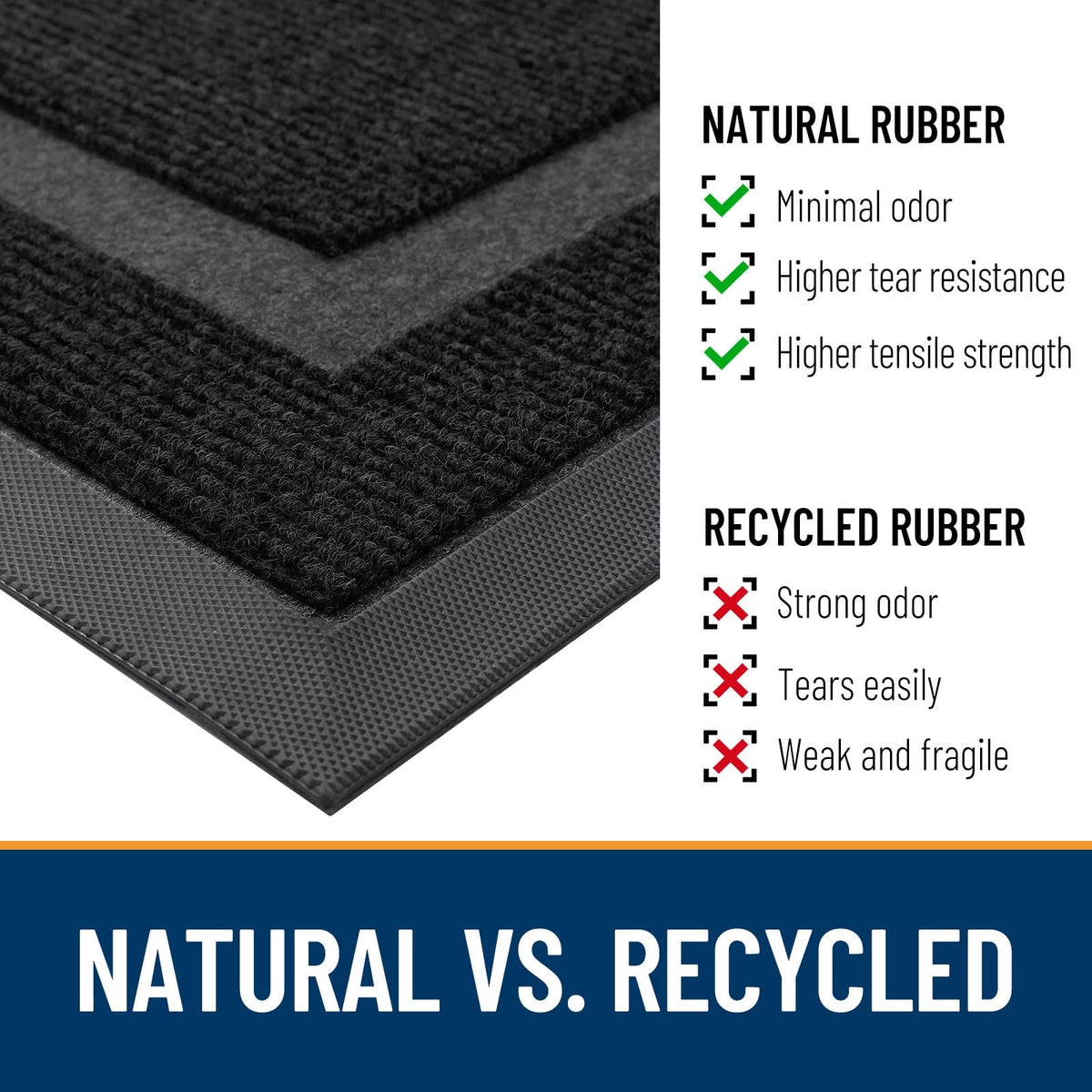 OLANLY Easy-clean mat design for quick maintenance