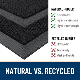 OLANLY Easy-clean mat design for quick maintenance